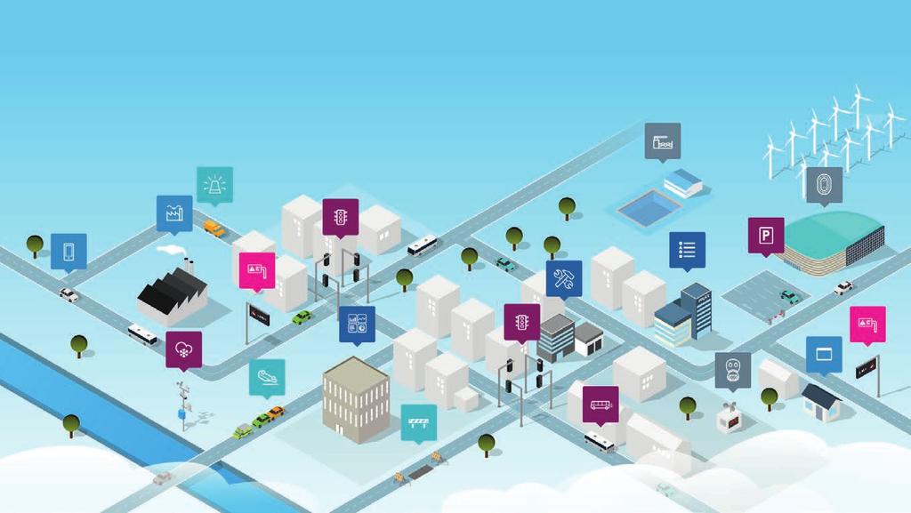 KONCEPT SMART CITY Invipo je flexibilní, otevřená platforma české společnosti Incinity zajišťující integraci a interoperabilitu v chytrých městech. Nezáleží na tom, jak velký projekt je potřeba řídit.