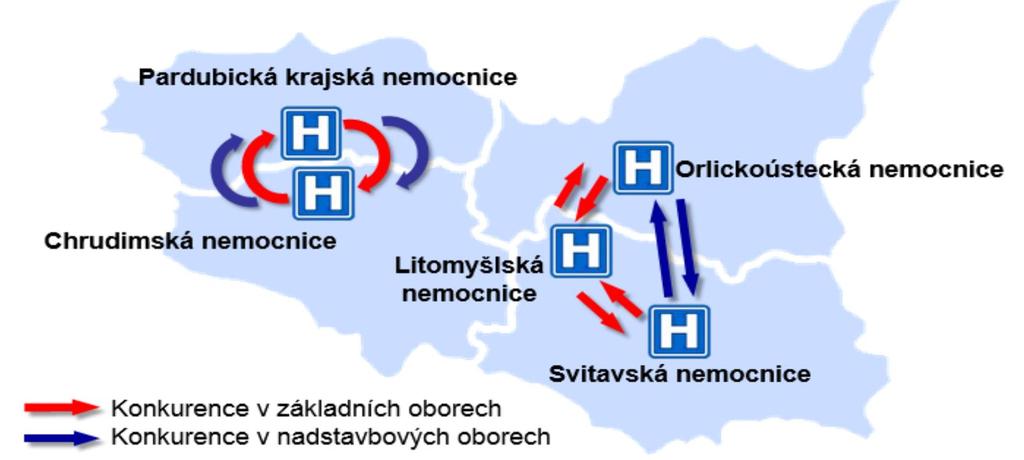 Vzájemná