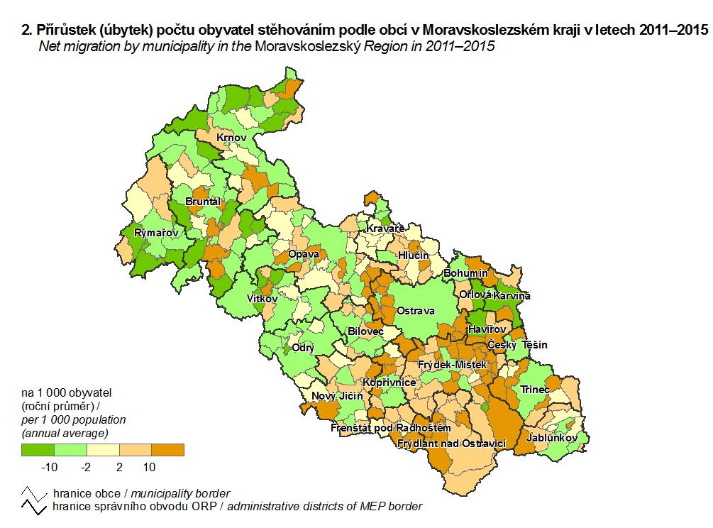 v okrese Frýdek-Místek, který si zároveň udržuje kladný přírůstek obyvatelstva, avšak s klesajícím trendem až do roku 2016 a v okrese Opava, kde hodnoty hmcpp oscilují kolem 0.