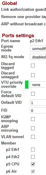 Switch - blokové schéma 2.2. Priority FPri a QPri VLAN STU VTU ATU settings ATU 2. podle port IN je určeno, která Pri bude přepsána podle VID 2. podle VID je povolený přepis a určena hodnota 3.