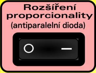 Antiparalelní dioda Větší účinnost automatického čistícího módu zajišťuje vypínatelná antiparalelní dioda.