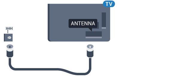 5 Kabel antény Zasuňte zástrčku antény pevně do zásuvky Antenna umístěné na zadní straně televizoru.
