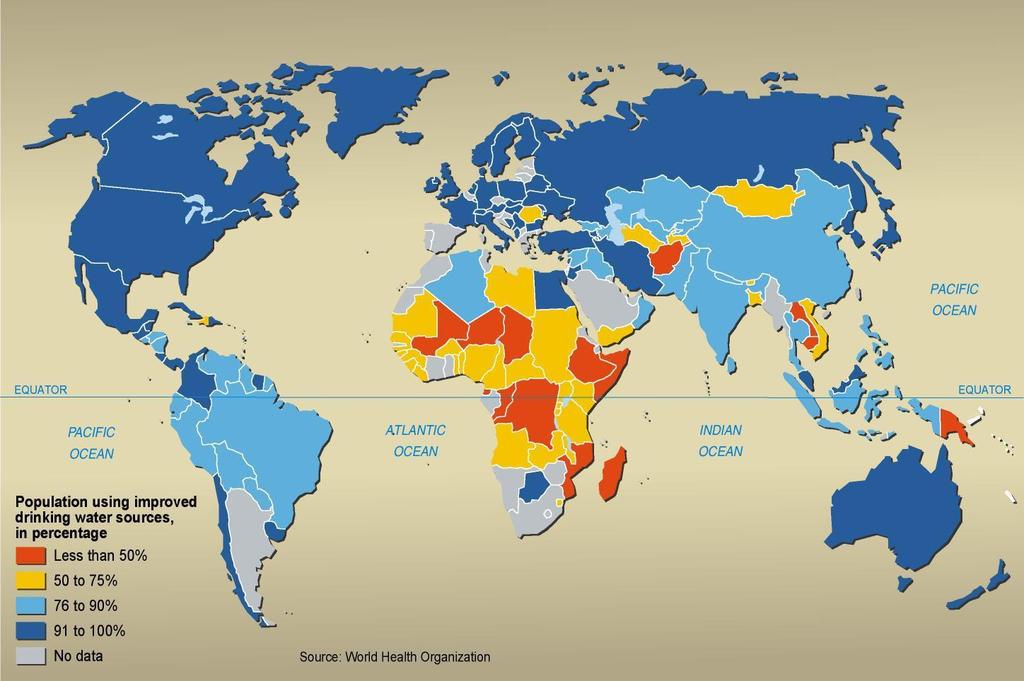 Dostupnost pitné vody svět 6 Procento populace, které
