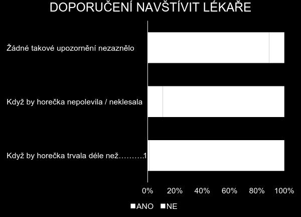 expedientů neupozornilo, že je vhodná