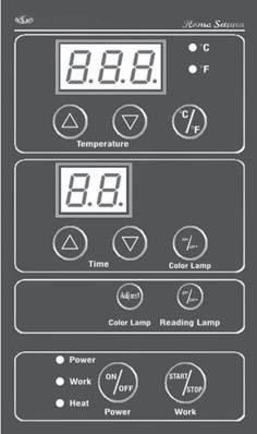 FUNKCE OVLÁDACÍHO PANELU Power On /Off: Kontrolka Power: Work Start/Stop: Indikátor Work: Indikátor Heat: Reading lamp: Roof lamp: Time Display: Time: Temperature Display: Temperature: C/ F: Tlačítko