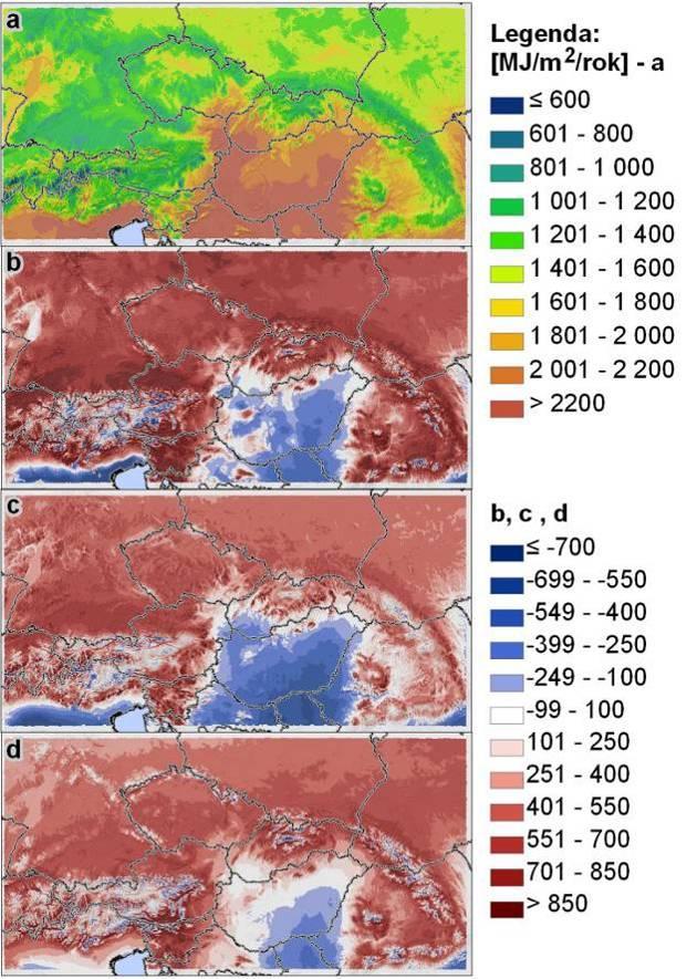 Obrázek 37 Vlevo: Efektivní suma globální radiace (EGR); vpravo: efektivní délka vegetačního období (EDVO) pro referenční klimatické podmínky (1961-1990) a pro horizont roku 2050 (SRES- A2, vysoká