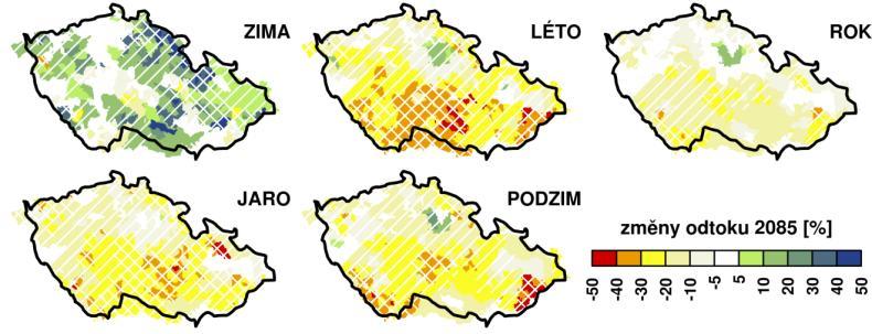 územní evapotranspirace způsobeným růstem teplot. V letním období dochází k poklesu srážek a v důsledku úbytku zásob vody v povodí nemůže docházet k výraznému zvyšování územní evapotranspirace.