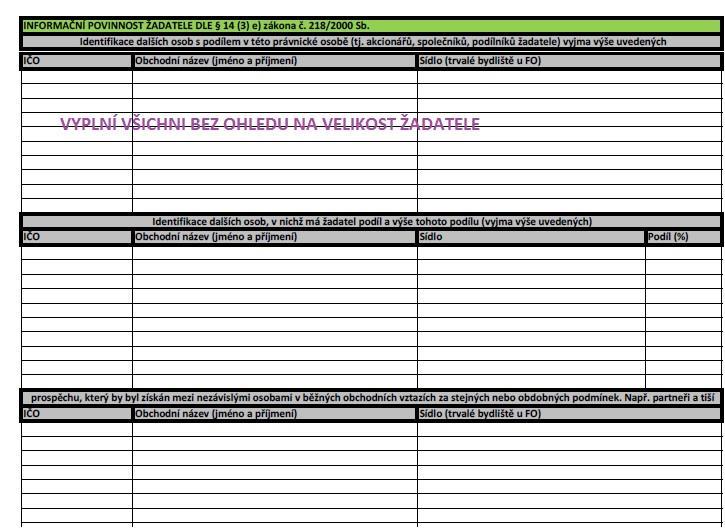 Informační povinnost žadatele dle 14 (3) e) zákona č. 218/2000 Sb. vyplní VŠICHNI žadatelé bez ohledu na velikost žadatele.
