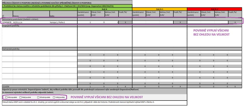 2.1.1 Příloha k Žádosti o podporu Žadatel dokládá k Předběžné žádosti o podporu/žádosti o podporu přílohu Prohlášení. Prohlášení ke statusu malého a středního podnikatele dle přílohy č.