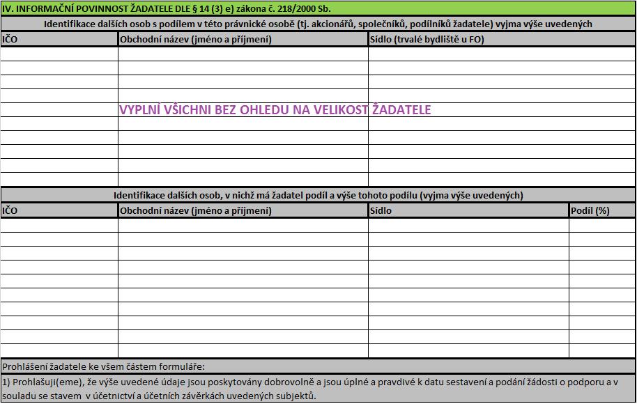 Informační povinnost žadatele dle 14 (3) e) zákona č. 218/2000 Sb. vyplní VŠICHNI žadatelé bez ohledu na velikost žadatele.