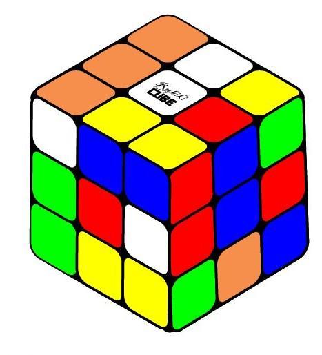Rubikova kostka Cílem dnešní hodiny