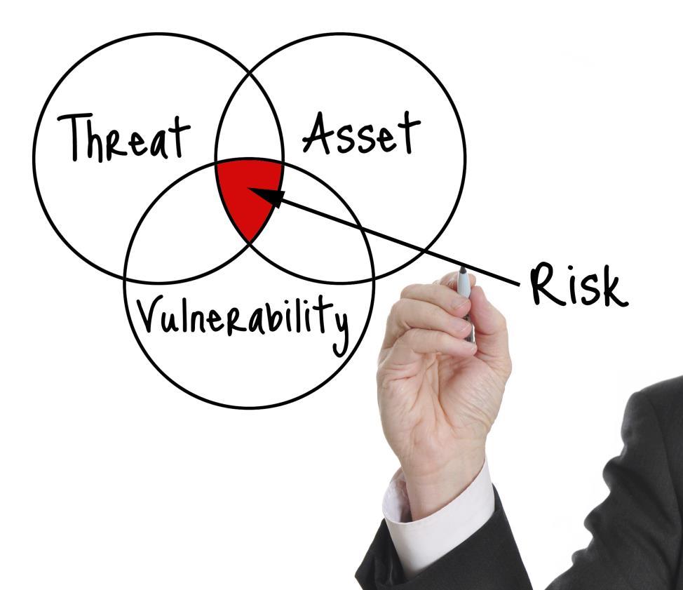 IT rizika IT riziko je jakákoliv hrozba, která souvisí s informačními technologiemi Dle ISO 27005:2008 Information security risk is associated with