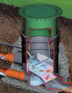 400 mm PE - pochozí poklop, litinový poklop - pojezdový do 3,5 t Víko s dětskou pojistkou Těsnění zabraňuje vniknutí drobných nečistot Výškový rozdíl mezi přítokem a odtokem (270 mm) Maximálně do 350