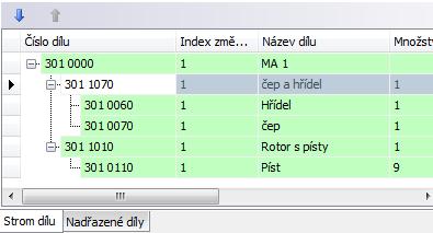 5 Ikona Multiedit 5.3 Strom dílů V části 03 se definuje.