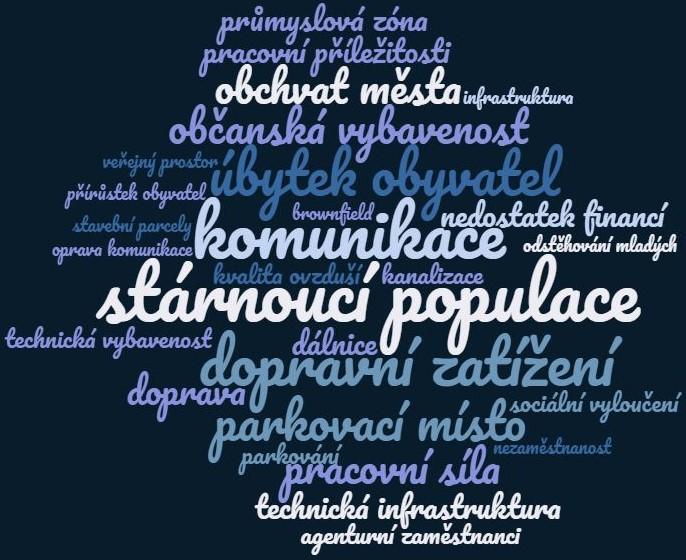 Problémy technická infrastruktura a občanská vybavenost; >80 % obcí do 1000 ob.