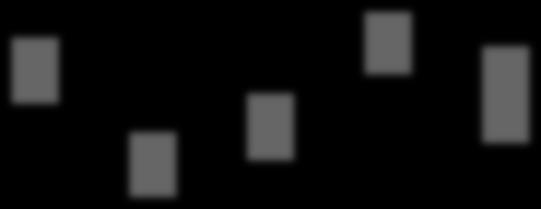 0 0 1 3 2 9 13 12 12 12 12 11 16 17 17 16 20 23 23 [km] 26 28 33 37 36 39 45 46 45