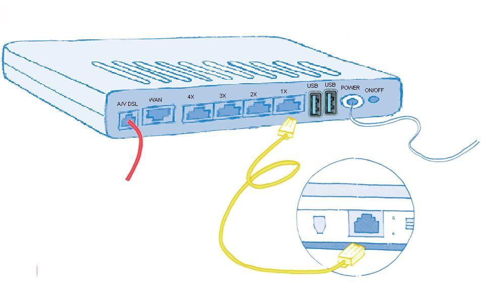 7. Krok Připravte si žlutý kabel. Potom najděte zdířku ethernet svého počítače. Zdířka se běžně označuje nápisem ethernet", eth, označením 10/100, 10/100/1G.