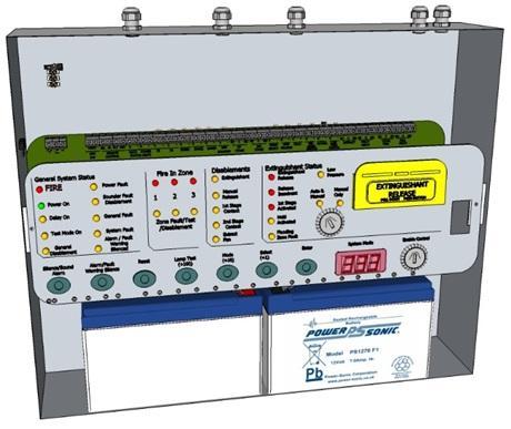 Větší prostory ústředna Kentec Model Baterie Detekce Instalace Monitoring Výstup EPS Max.