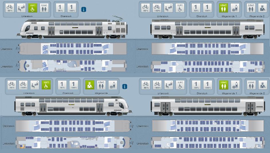 Obrázek 12 Bombardier Twindexx Vario [16] 1.5 Skříně elektrických jednotek Skříň kolejového vozidla je obecně veškerá nosná konstrukce nad systémem vypruţení.