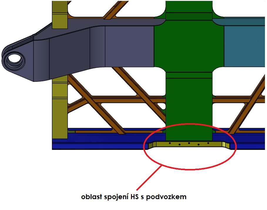 Obrázek 31 - spojení podvozku s HS Další pevnostně významné místo je oblast přechodu mezi nástupním prostorem a představkem spodku.