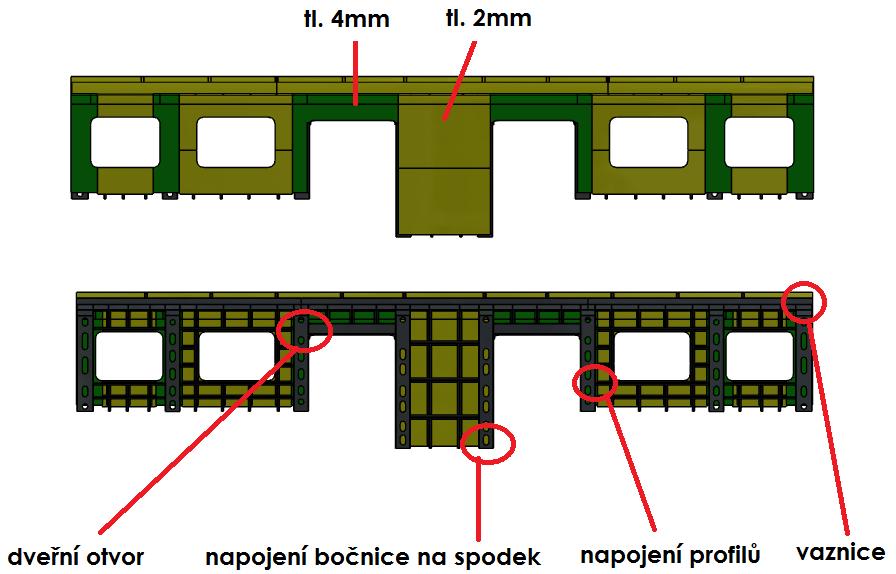 vyššího namáhání pouţívá plech tloušťky 4mm (tmavě zelená).