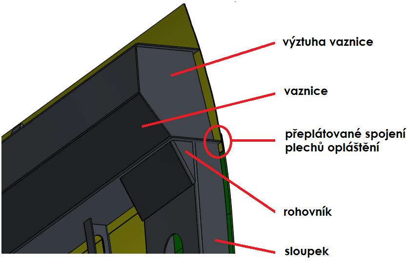 Vaznice je ohýbaný profil, rozdělený kvůli své délce na 3 kusy. V místě napojení sloupku na vaznici je pro vyztuţení také rohovník.