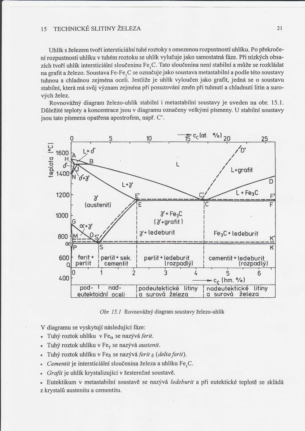 D Obr. 7 Diagram železo uhlík Soustavy Fe C a Fe Fe 3 C jsou soustavy podvojné s eutektikem, s úplnou nerozpustností jedné složky (Fe) a omezenou rozpustností druhé složky (C, Fe 3 C).