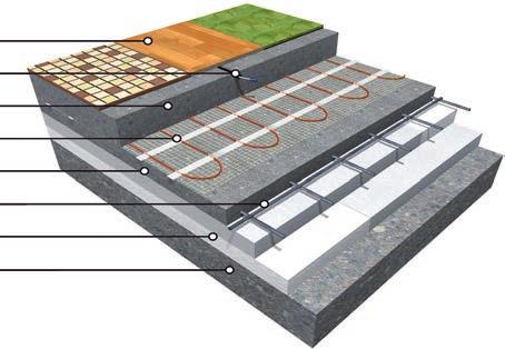 doporučené skladby ECOFLOOR AKUMULAČNÍ SYSTÉM s akumulací do betonu (tl. betonu cca 10-14cm) 1 - Nášlapná vrstva (dlažba, koberec, PVC, vinyl) 2 - Podlahová (limitační) sonda v ochranné trubici (tzv.