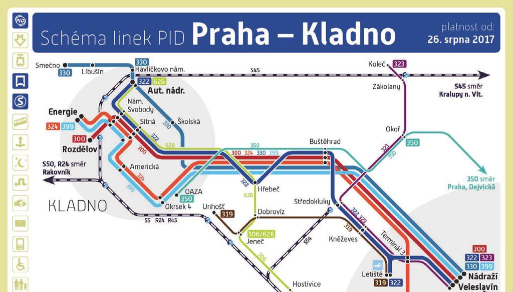 linku A24. Doplňkové alternativní spojení do Prahy zajistí prodloužená linka 350, která pojede přes Okoř a Roztoky na Vítězné náměstí.