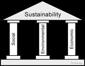 The ability to be maintained at a certain rate or level. "Development that meets the needs of the present without compromising the ability of future generations to meet their own needs.