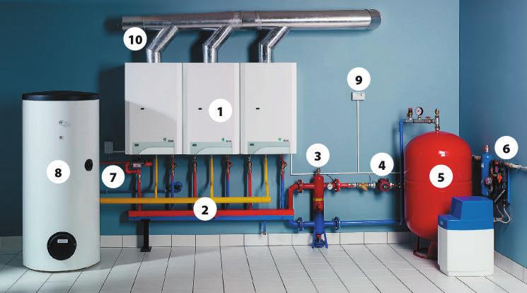 IV. VYTÁPĚNÍ Jaké jsou výhody kaskádových kotelen z kotlů THERM?