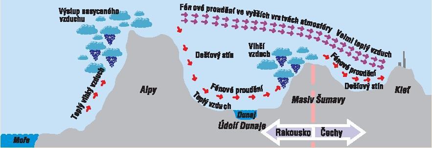 m.) srážky: 800 1600 mm za rok Meteo