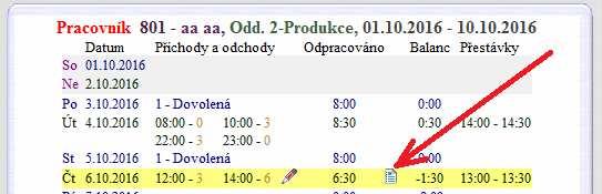 Kliknutím na ní se rychle dostane do nové přehledné konfigurace zobrazující nastavení rozsahů uznávané pracovní doby (začátek a konec pohyblivé), denního fondu pracovní doby, max.