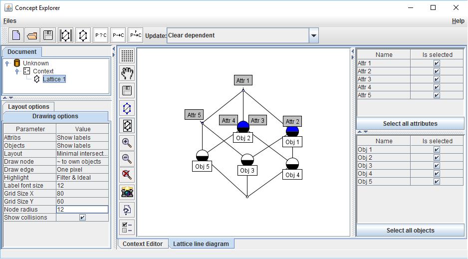 kontextové tabulky vygeneruje diagram konceptuálního svazu (Obr.