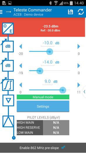 mobile device AC6901 contains an internal