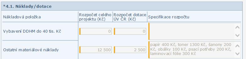 Sestavování rozpočtu Z poskytnuté dotace nelze hradit tzv. neuznatelné náklady (viz. čl. 8 Směrnice) Náklady na položky dle cen obvyklých (viz.