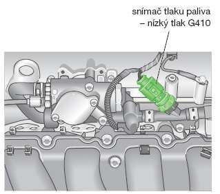 Obr. 164 Snímač tlaku paliva nízký tlak. 12.1.6.4 Snímač tlaku paliva vysoký tlak G247 Snímač tlaku paliva se nachází na mezi kusu sacího potrubí a je zašroubován do palivové lišty.