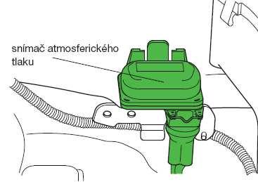 Podává řídicí jednotce motoru informace o změnách velikosti atmosferického tlaku vzduchu v závislosti na nadmořské výšce. Funkce Atmosferický tlak je snímán barometrem.