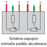 Obr. 181 Schéma zapojení snímače pedálu akcelerace.