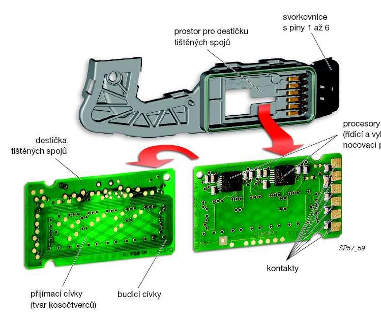 Obr. 185 Elektronická část pedálu akcelerace.