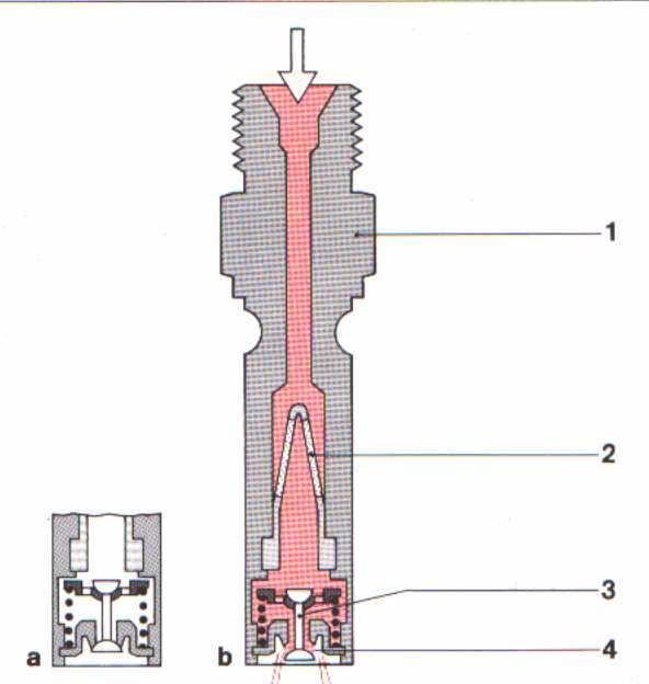 3.1.2 Odměřování paliva Obr. 24 Vstřikovací ventil. a) v klidové poloze; b)v pracovní poloze 1. těleso trysky; 2. filtrační sítko; 3. jehla trysky; 4.