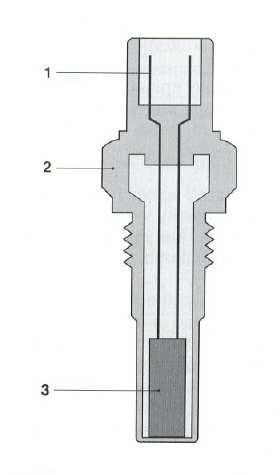 Obr. 71 Snímač teploty motoru. Obohacení při akceleraci Při náhlém otevření škrtící klapky dojde překmitnutí měřící klapky měřiče množství vzduchu což způsobí zvýšení dodávky paliva.