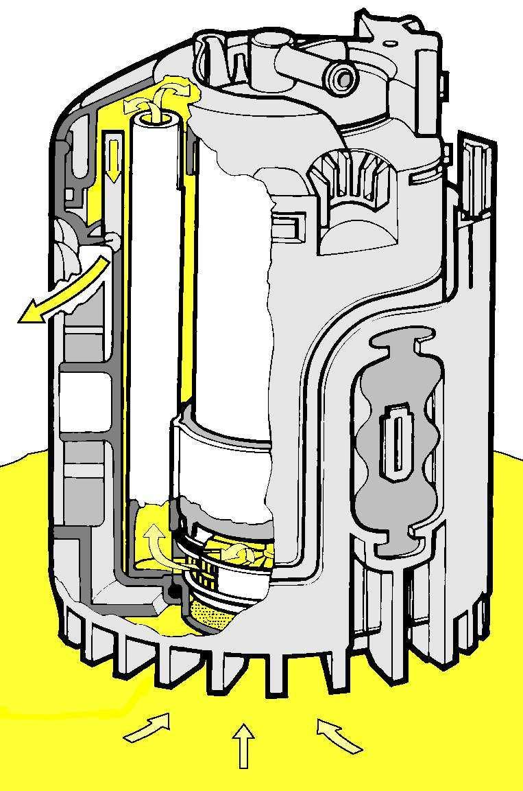 Obr. 87 Elektrické palivové čerpadlo. Uzavírací víko výtlačné části čerpadla obsahuje elektrické kontakty a zpětný ventil.