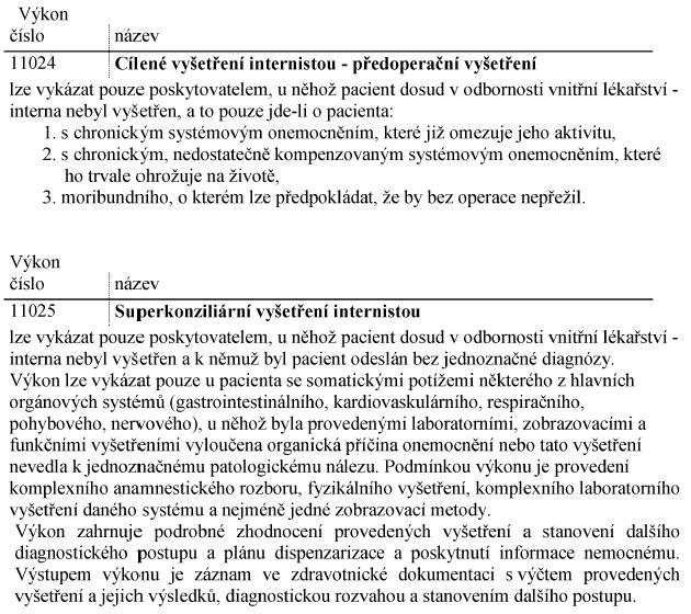 11505 Speciální parenterální výživa 11506 Plnohodnotná parenterální výživa nelze v jednom dni vykazovat současně, lze vykázat nejvýše jeden výkon výživy na jednoho pacienta a jeden den. 6.