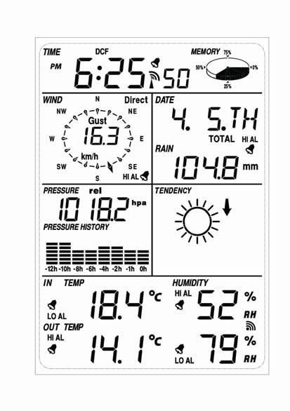 Základní stanice je vybavena dotykovým displejem a umožňuje zobrazení mnoha údajů času a meteorologických dat. 4.3.