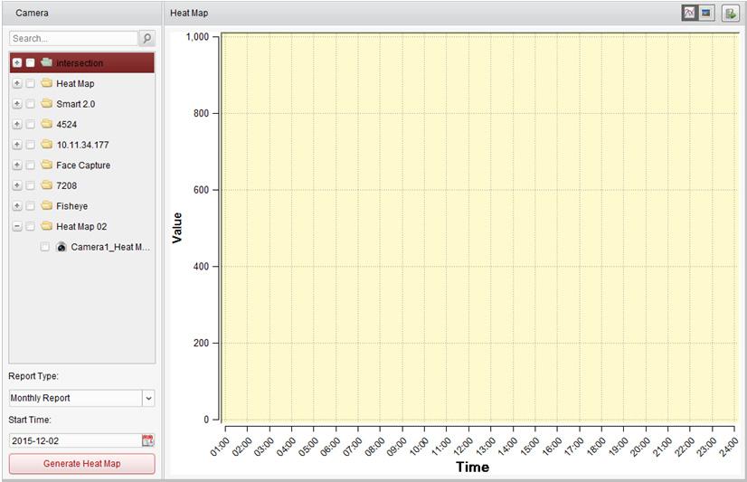 1. Otevřete stránku tepelné mapy. 2. V panelu oblasti klikněte pro výběr kamery s tepelnou mapou. 3.