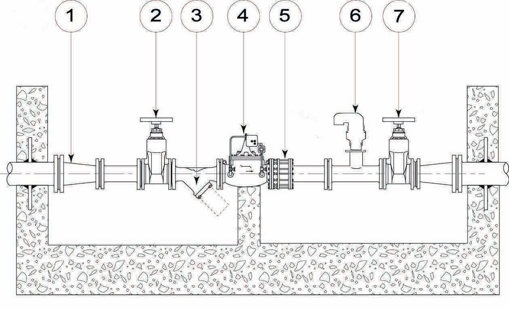 P1 = MAXIMÁLNÍ VSTUPNÍ TLAK NA ARMATUŘE P2 = MAXIMÁLNÍ VÝSTUPNÍ TLAK NA ARMATUŘE před vznikem rizika kavitace Montážní schéma Technický popis 1. Redukce (v případě potřeby) 50.10 2.