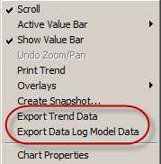 Data Export dat to CSV souboru