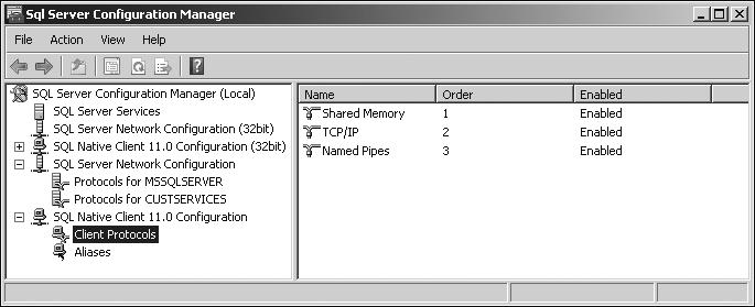 70 Část I Základy Microsoft SQL Serveru 2012 a z nabídky vyberte položku SQL Server Configuration Manager.