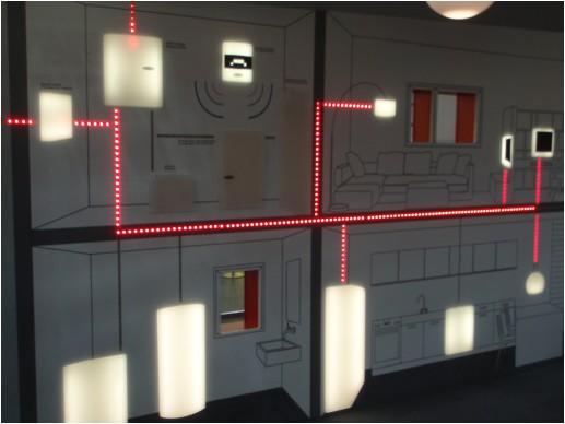 ÚSPORNÉ ŘÍZENÍ SPOTŘEBY A SKLADOVÁNÍ FV elektrárna dodává